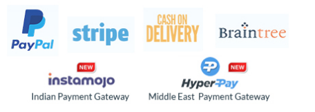 Payment Gateways Image